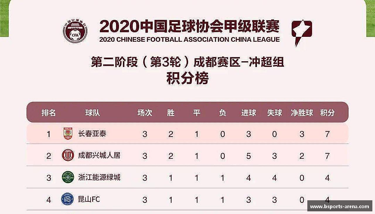 B体育官方网站挑战自我，成就非凡