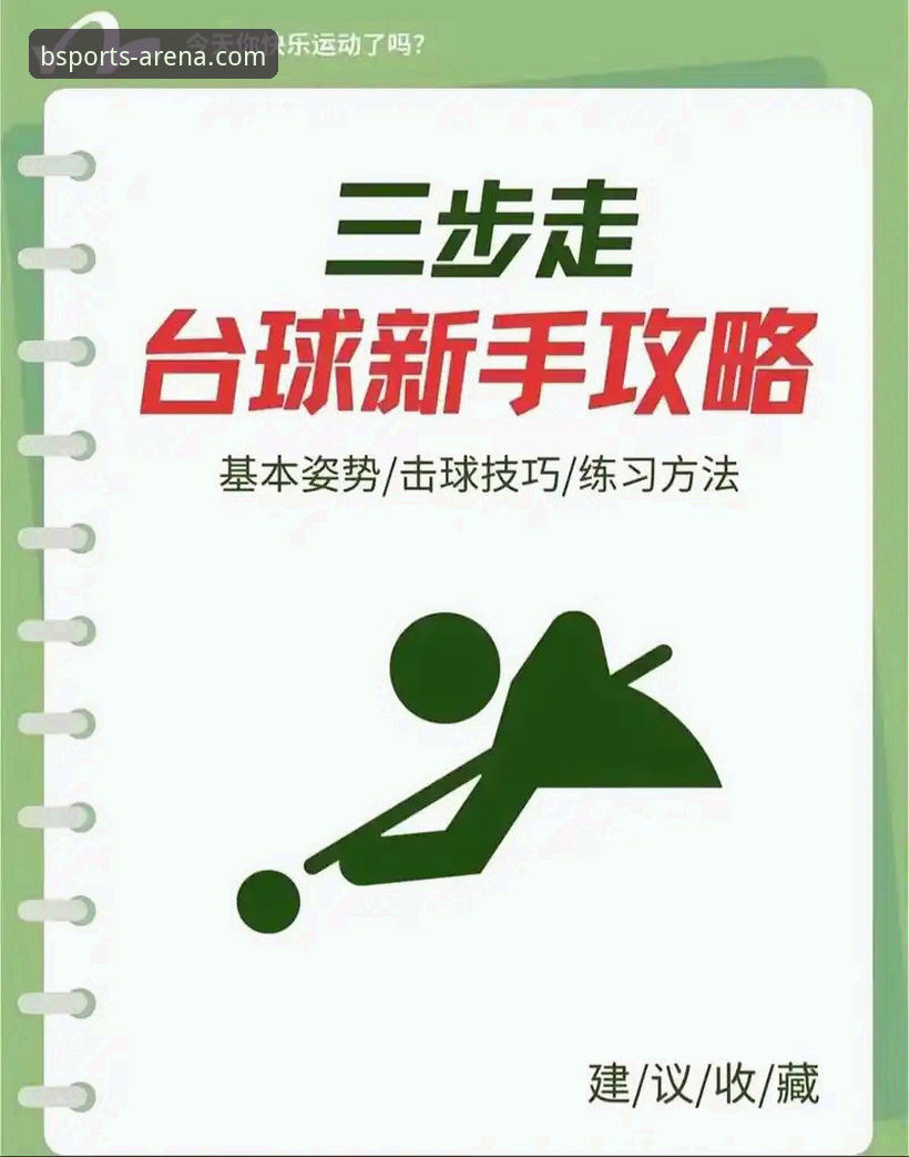 3步搞定BSports体育投注：从入门到盈利的实战指南