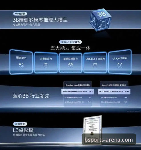 必威体育平台：深度解析BSports iOS版App的5大核心功能与未来趋势