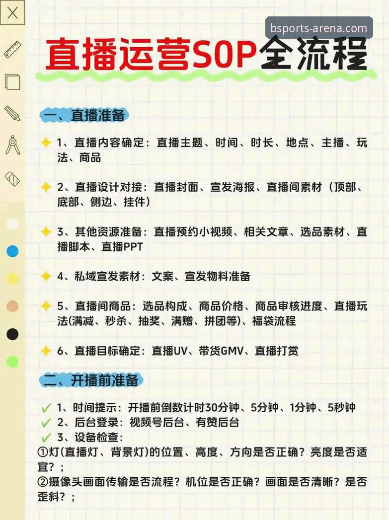 怎么选？BSports直播入口对比，哪个才是真正好用的通道？